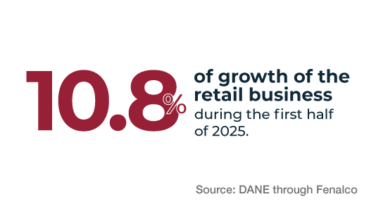 Retail Col Ing 02 Retail Col Ing 02